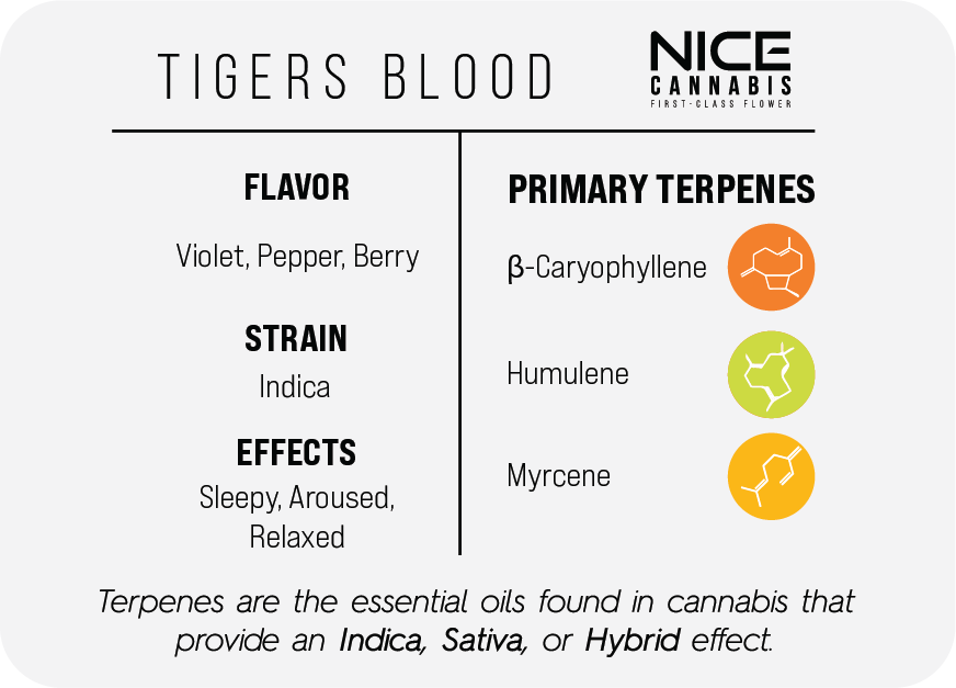 3.5g Indoor THCA Flower - Indica - Tigers Blood