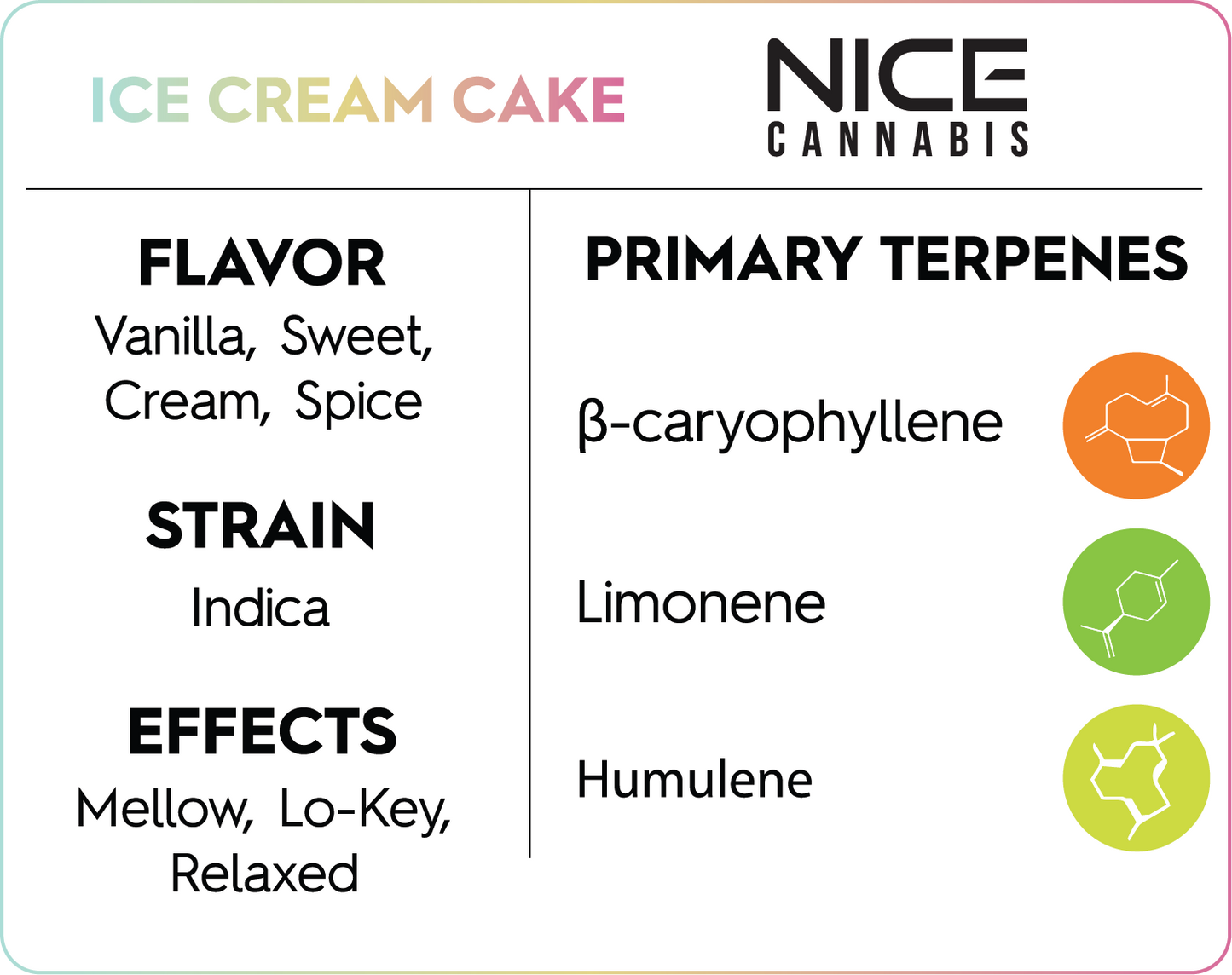 4g Ice Cream Cake
