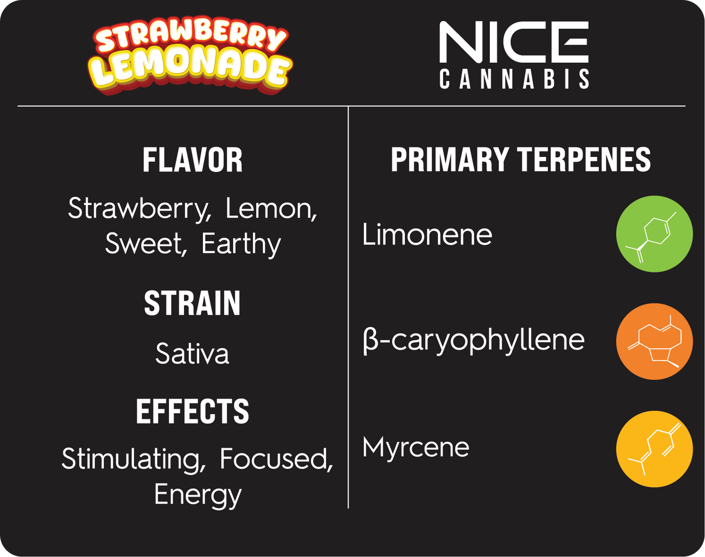 2.5g Strawberry Lemonade