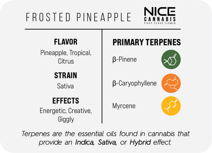 3.5g Indoor THCA Flower - Sativa - Frosted Pineapple
