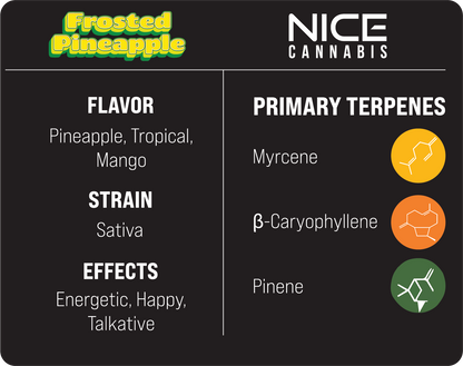 2.5g Frosted Pineapple