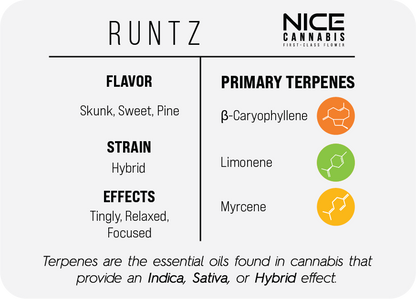 3.5g Indoor THCA Flower - Hyrbid - Runtz