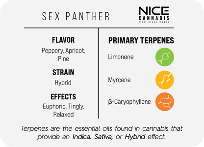 3.5g Indoor THCA Flower - Hyrbid - Sex Panther