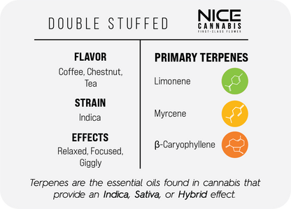 3.5g Indoor THCA Flower - Indica - Double Stuffed