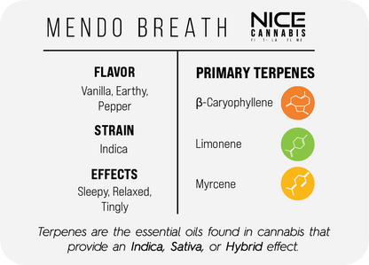 3.5g Indoor THCA Flower - Indica - Mendo Breath