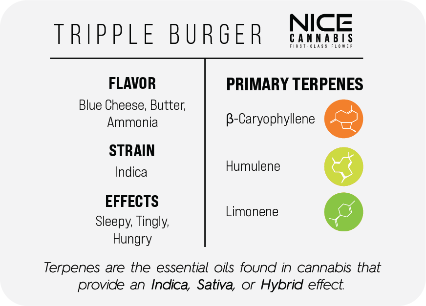 3.5g Indoor THCA Flower - Indica - Triple Burger