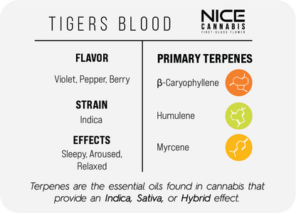 3.5g Indoor THCA Flower - Indica - Tigers Blood