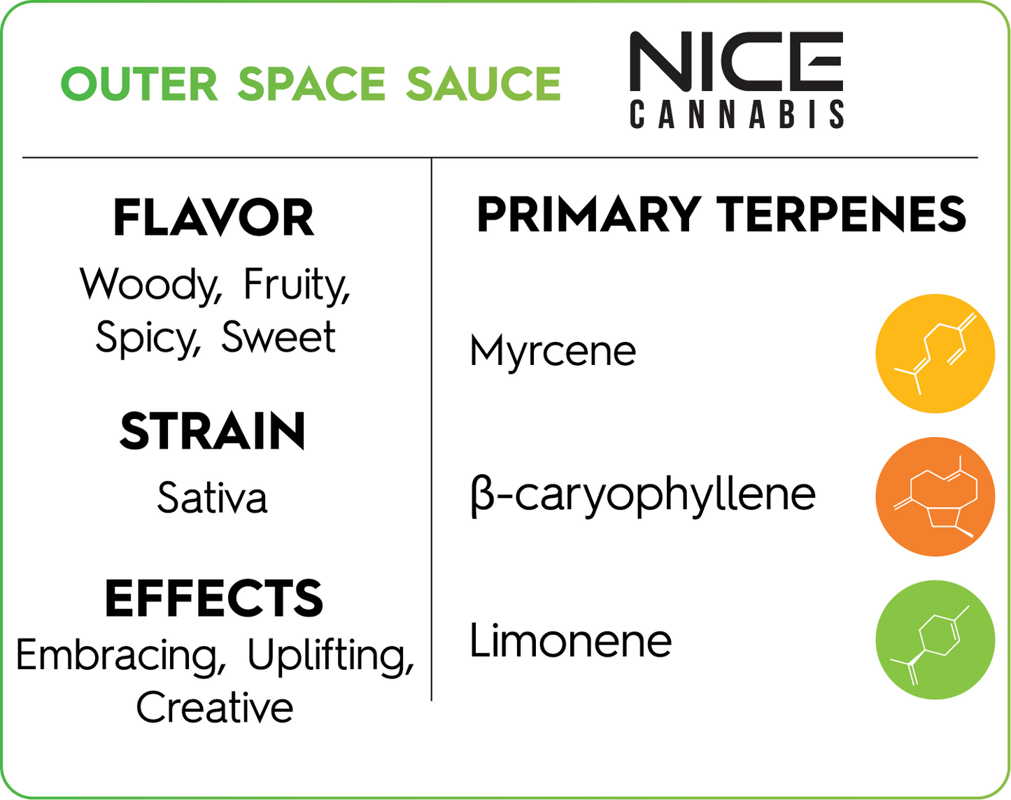 4g Outer Space Sauce