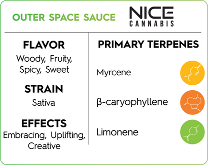 4g Outer Space Sauce